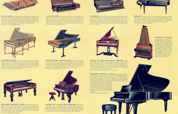 تاریخچه پیدایش پیانو: از هارپسیکورد تا ساز مدرن قرن ۲۱